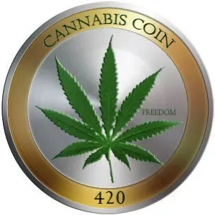 CannabisCoin (CANN)