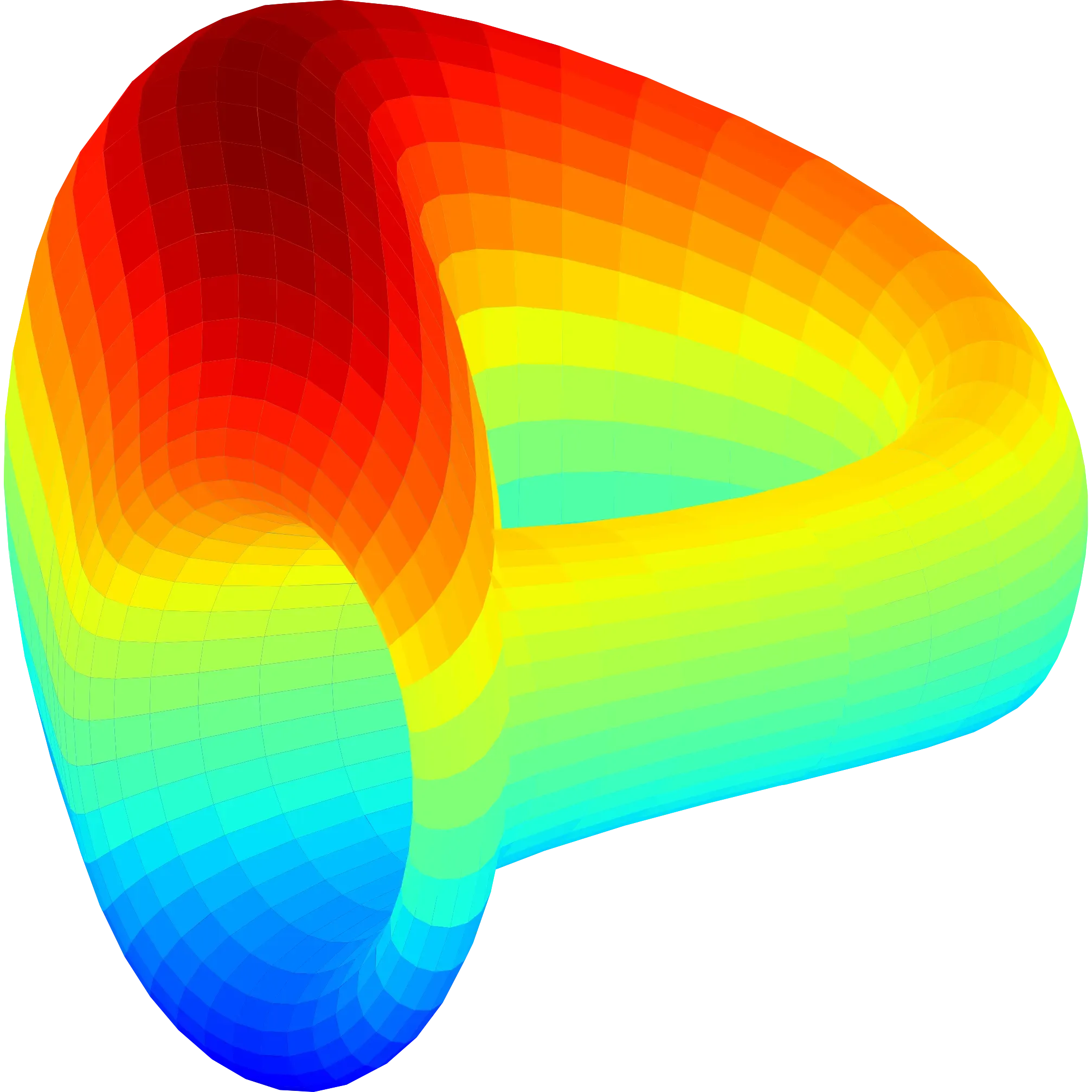 Curve Finance (CRV)
