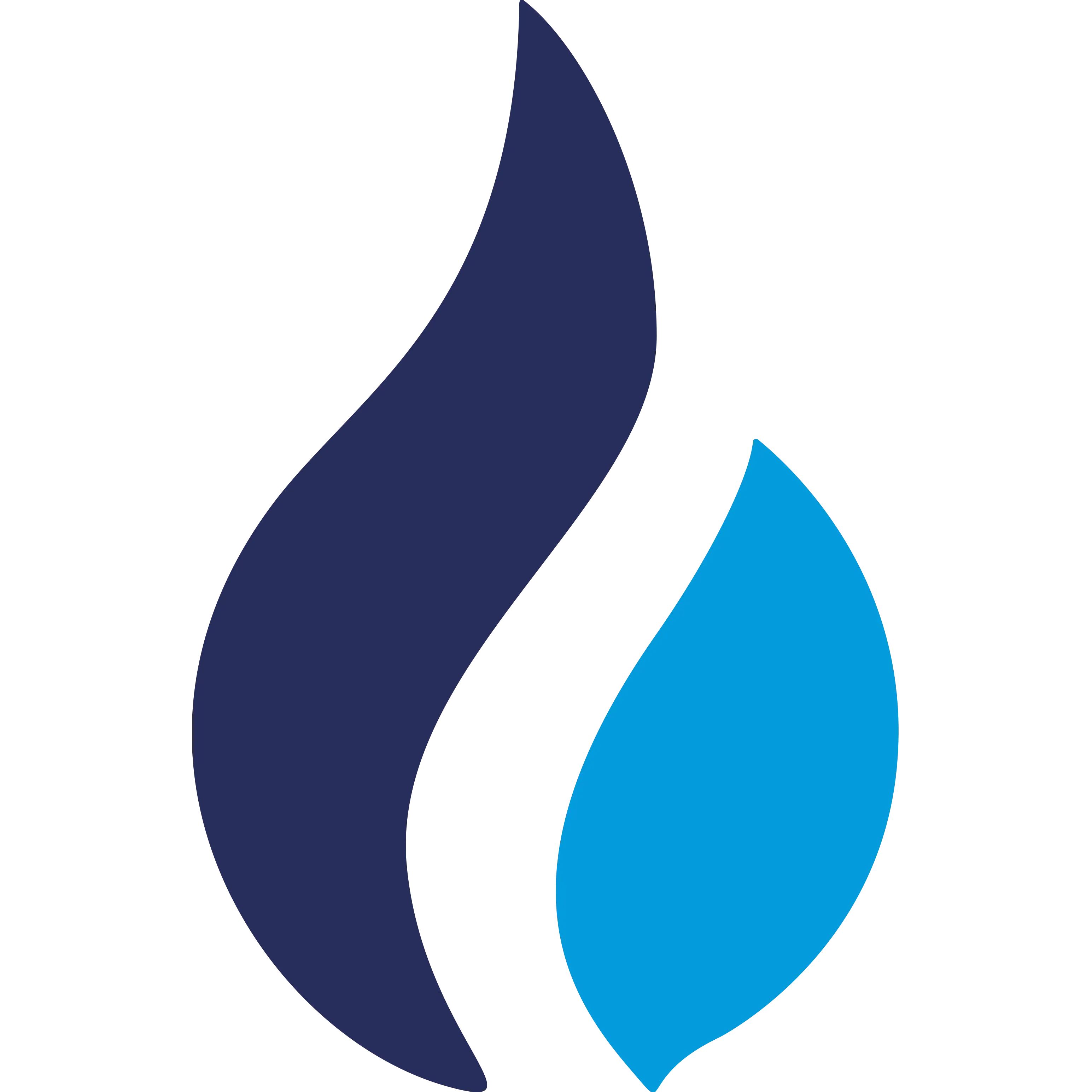 HTX (Huobi)