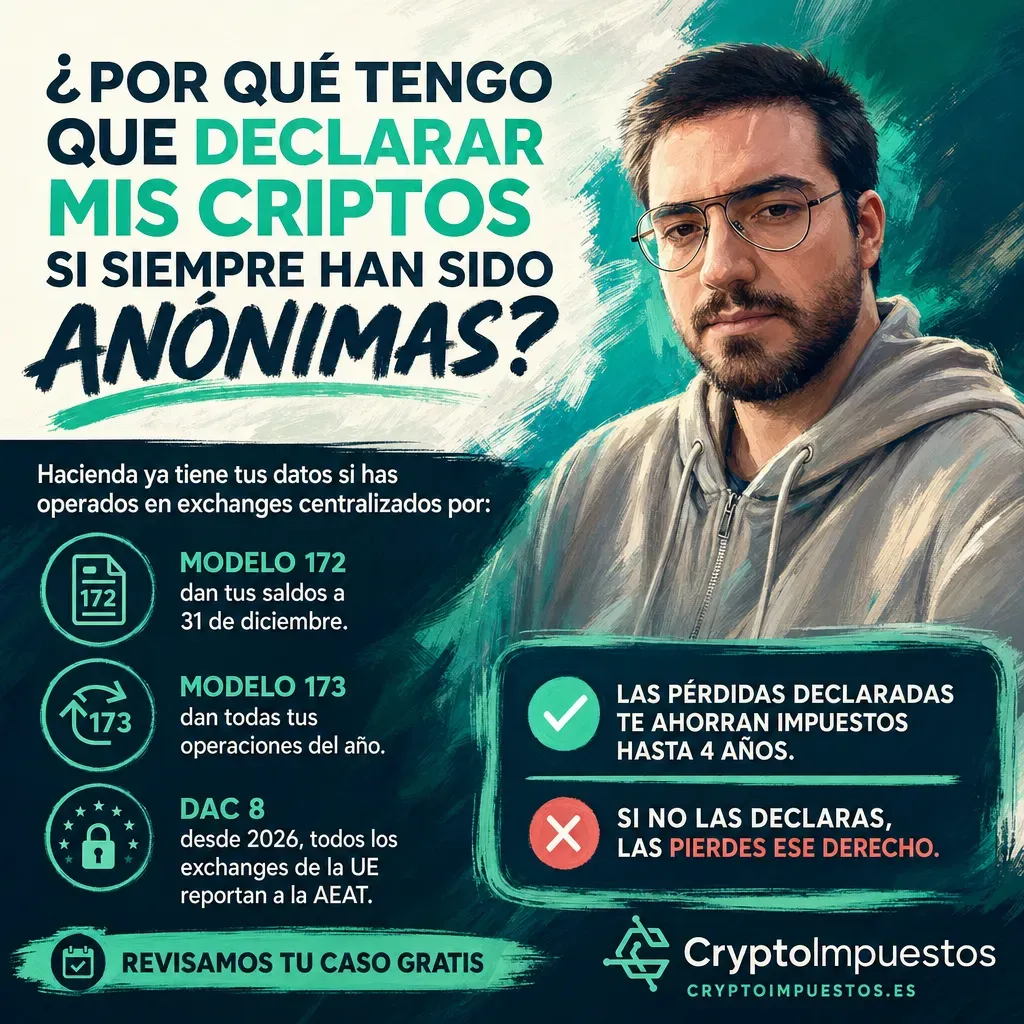 Por qué hay que declarar las criptomonedas: modelos 172, 173 y DAC8