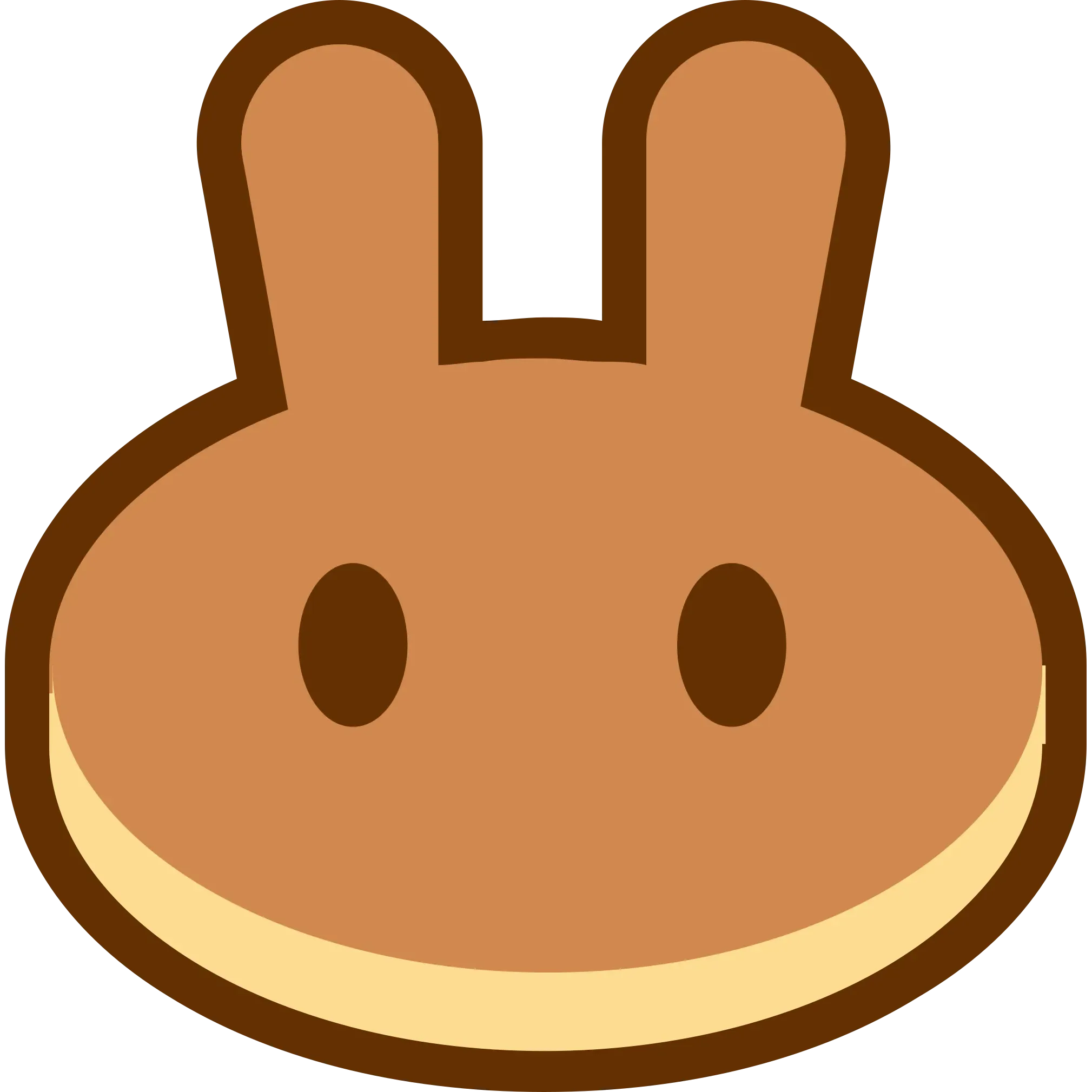 PancakeSwap (CAKE)