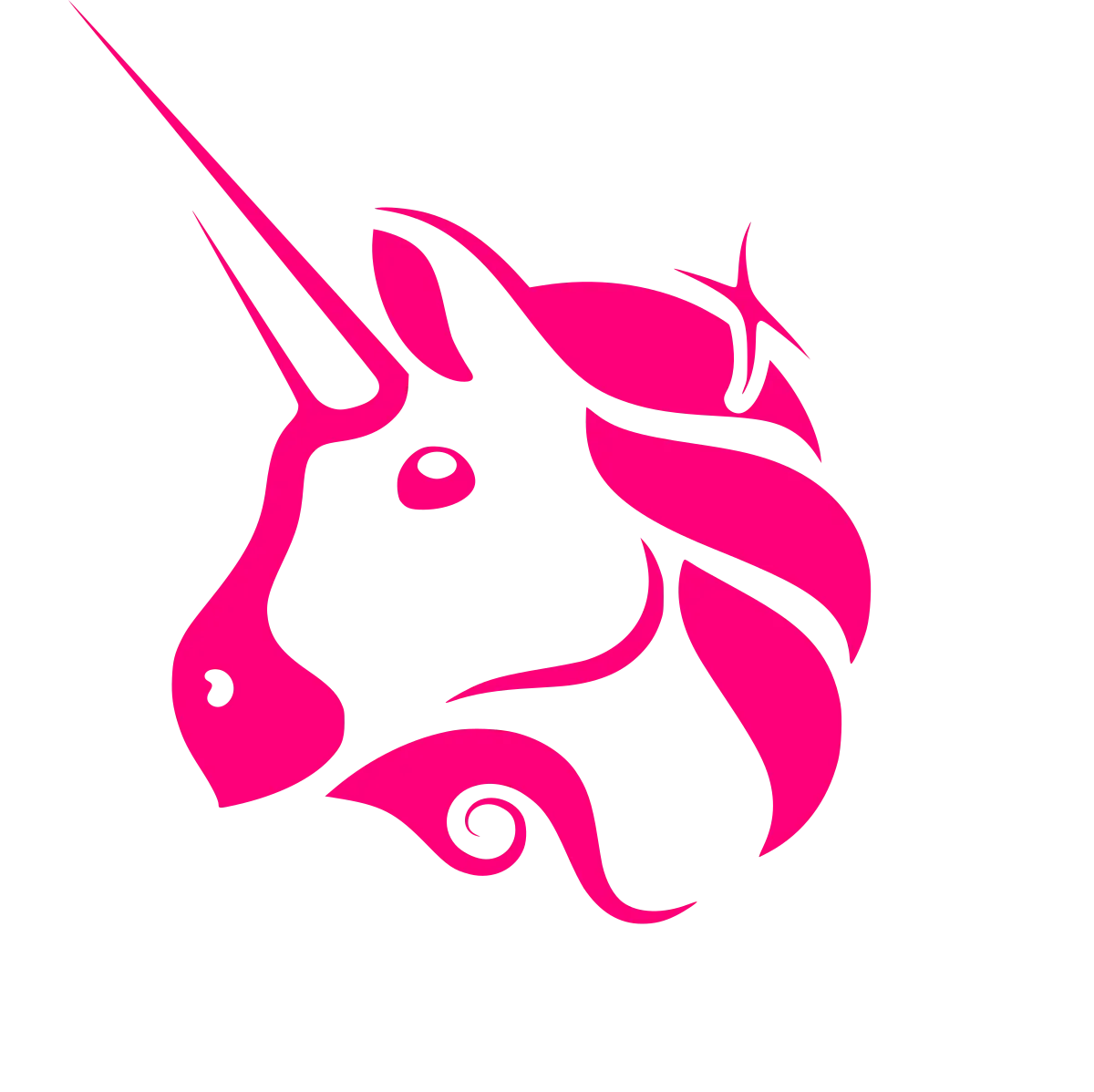 Uniswap (UNI)